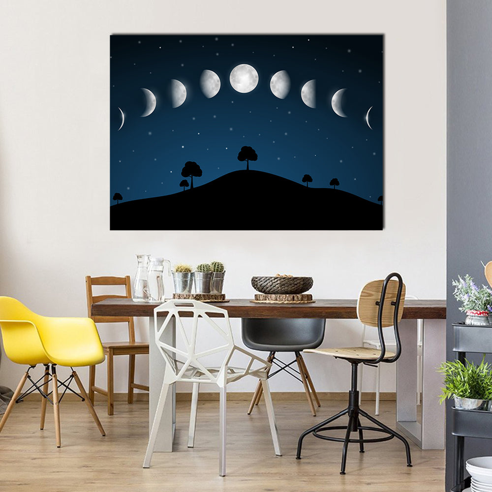 Phases Of Moon With Night Landscape Multi Panel Canvas Wall Art
