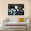 Solar system with eight planets Multi Panel Canvas Wall Art