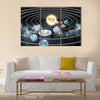 Solar system with eight planets Multi Panel Canvas Wall Art