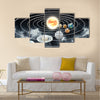 Solar system with eight planets Multi Panel Canvas Wall Art