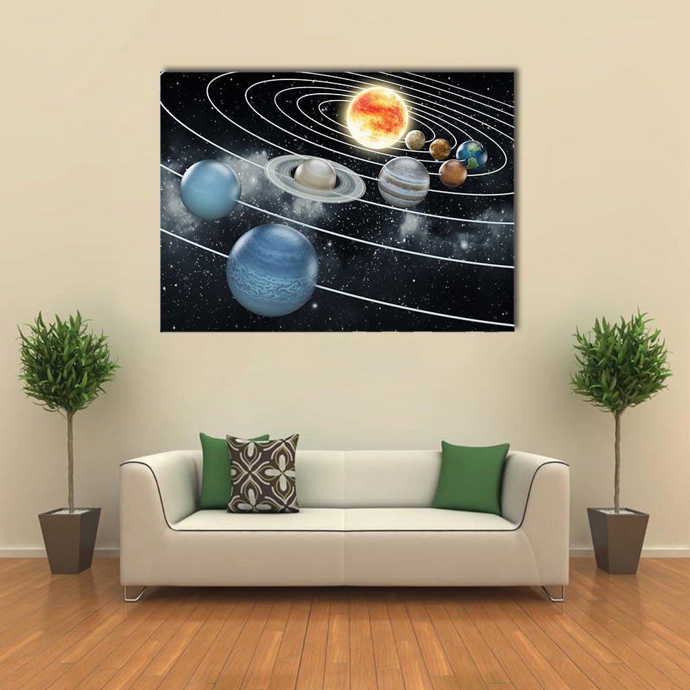 Eight Planets Illustration Of Solar System Multi Panel Canvas Wall Art