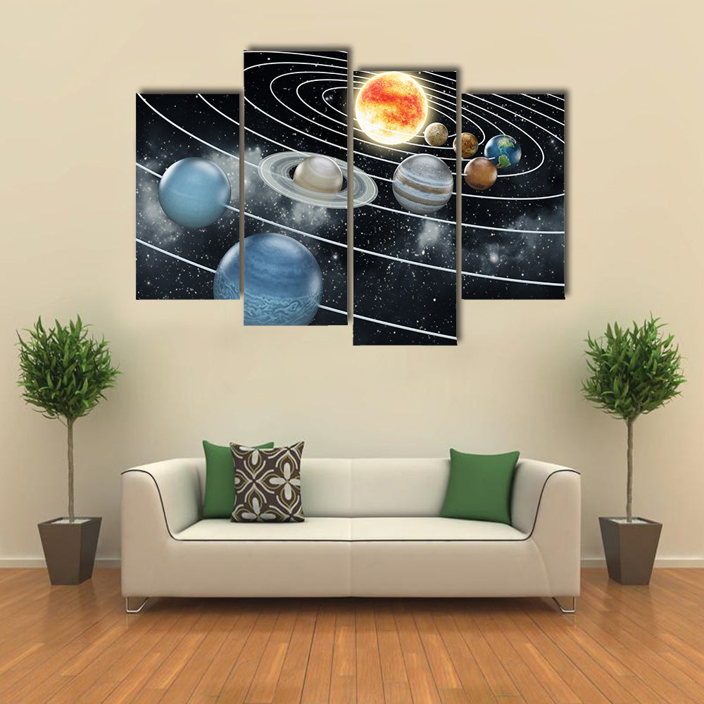Eight Planets Illustration Of Solar System Multi Panel Canvas Wall Art