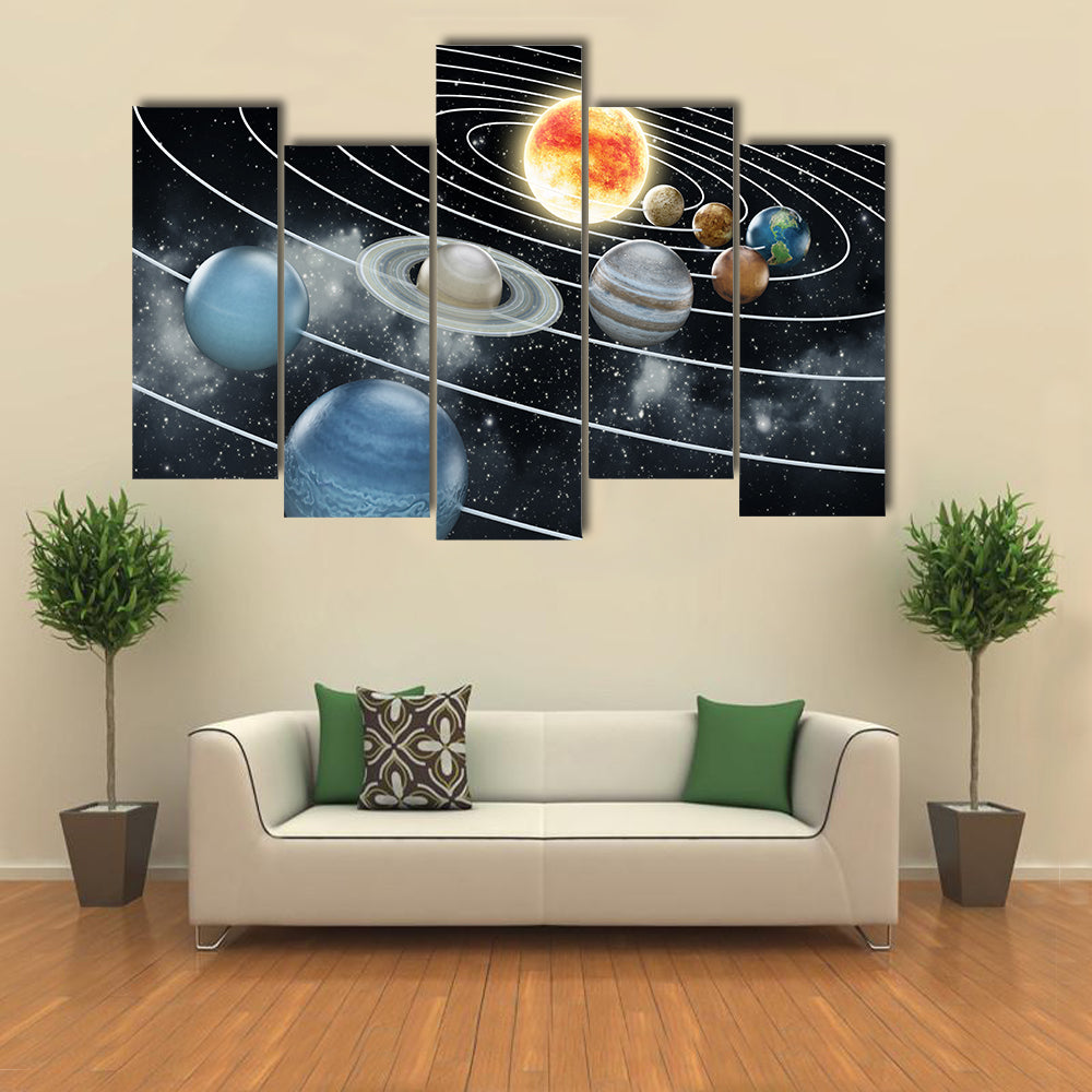 Eight Planets Illustration Of Solar System Multi Panel Canvas Wall Art