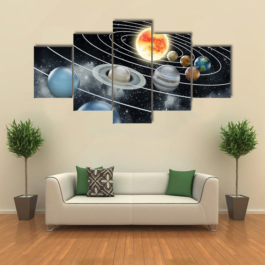 Eight Planets Illustration Of Solar System Multi Panel Canvas Wall Art