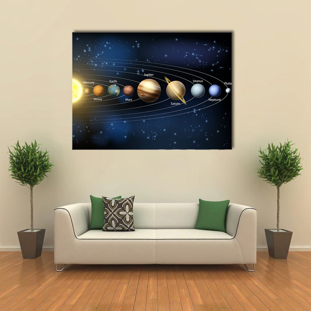 Solar System with Illustration Of All Planets Multi Panel Canvas Wall Art