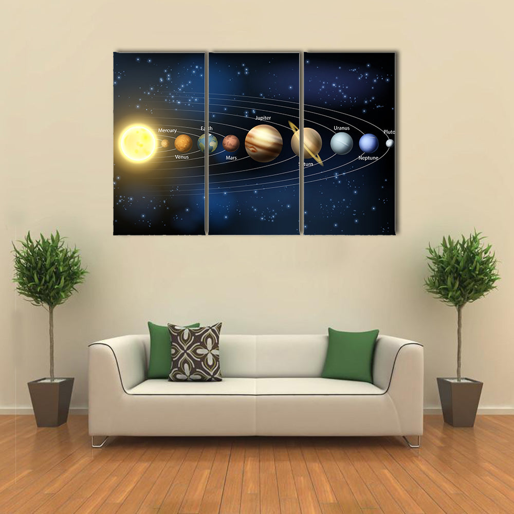 Solar System with Illustration Of All Planets Multi Panel Canvas Wall Art