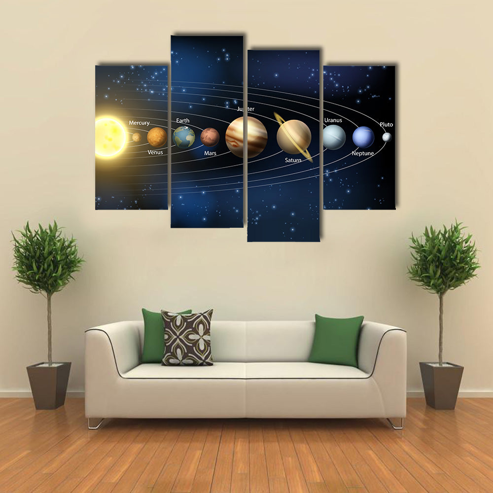 Solar System with Illustration Of All Planets Multi Panel Canvas Wall Art