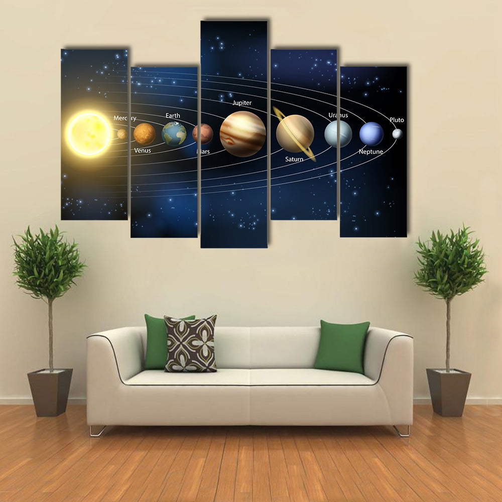 Solar System with Illustration Of All Planets Multi Panel Canvas Wall Art