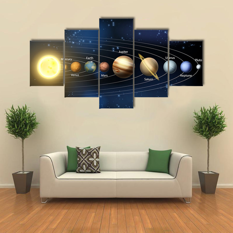 Solar System with Illustration Of All Planets Multi Panel Canvas Wall Art