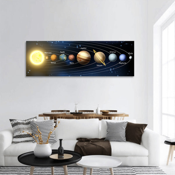 An illustration of the planets of our solar system panoramic canvas wall art