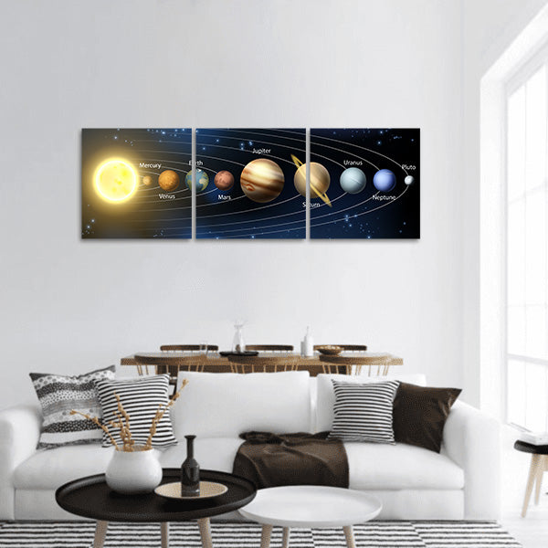 An illustration of the planets of our solar system panoramic canvas wall art
