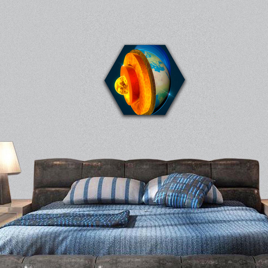 Earth s core, section layer, geophysics hexagonal canvas wall art