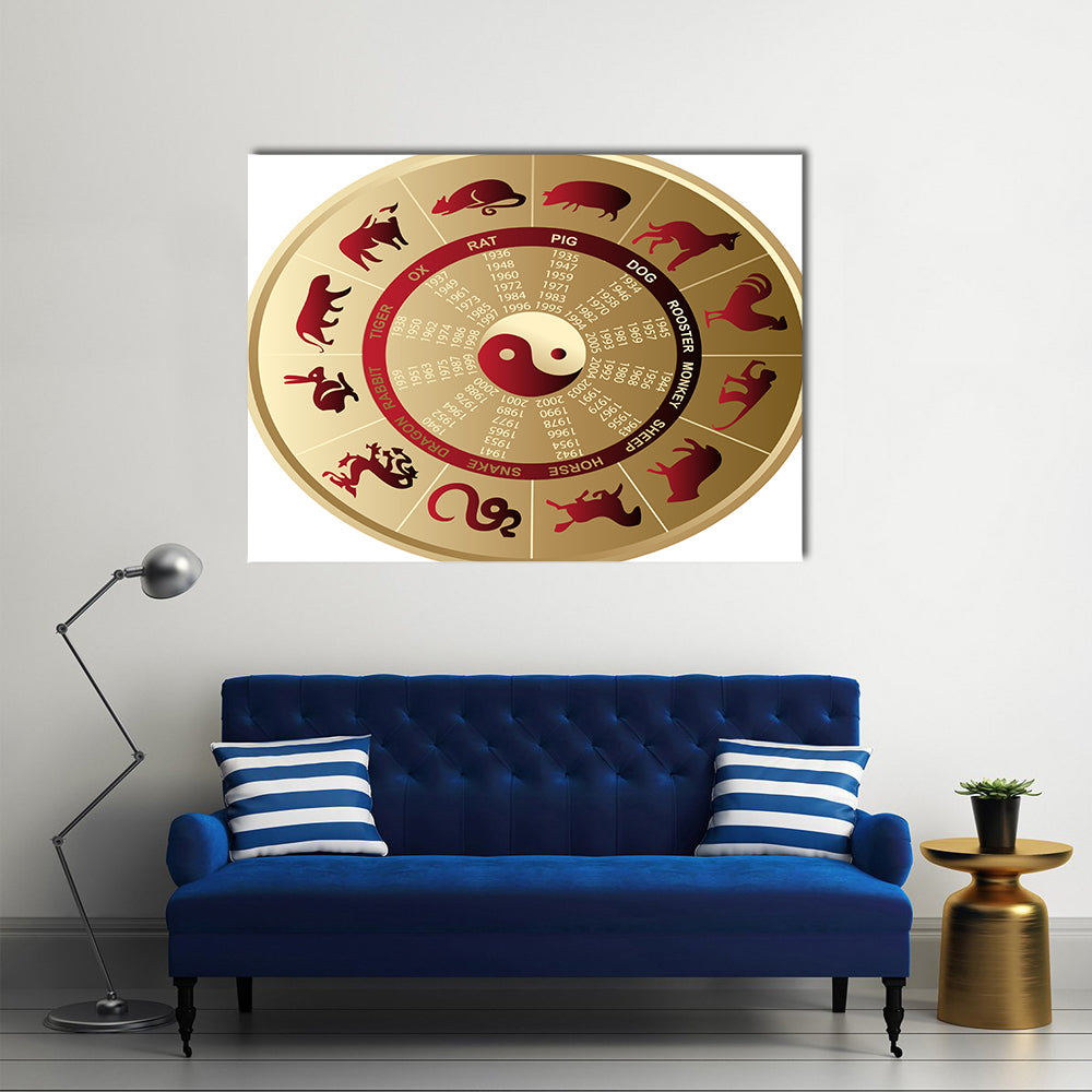 Red Panel Horoscope Multi Panel Canvas Wall Art