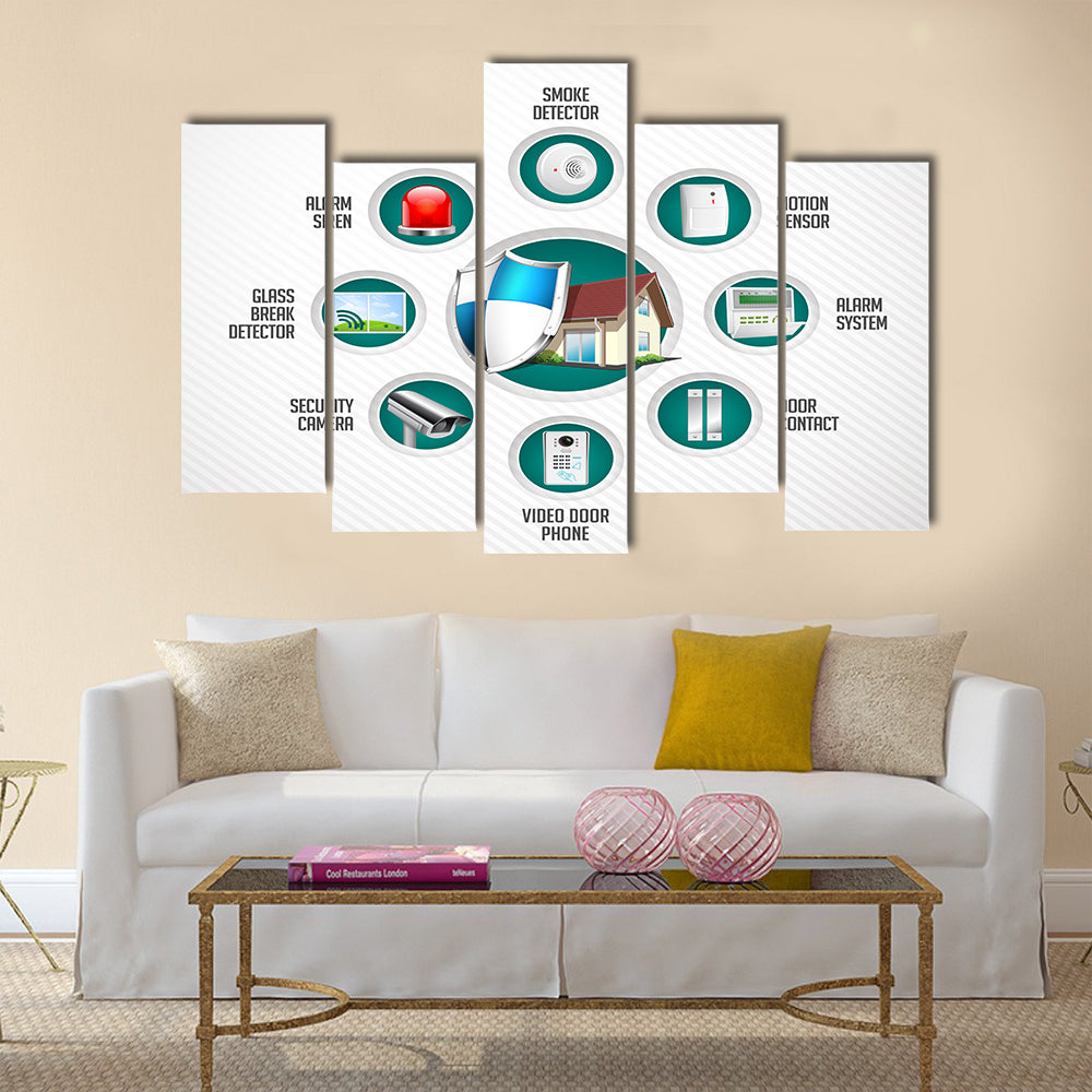 Home security system - motion detector Multi panel canvas wall art