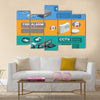 Home security system description Multi panel canvas wall art