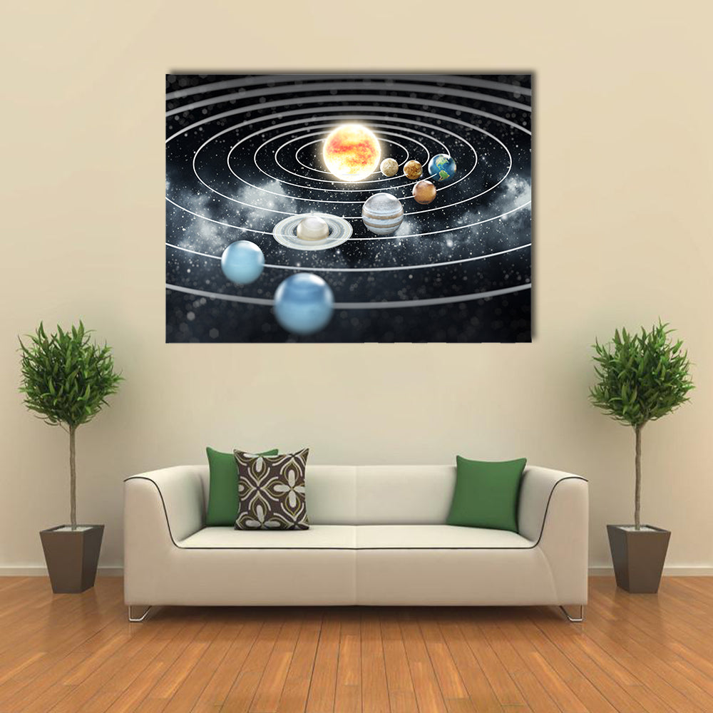 The Solar System With Eight Planet Multi Panel Canvas Wall Art