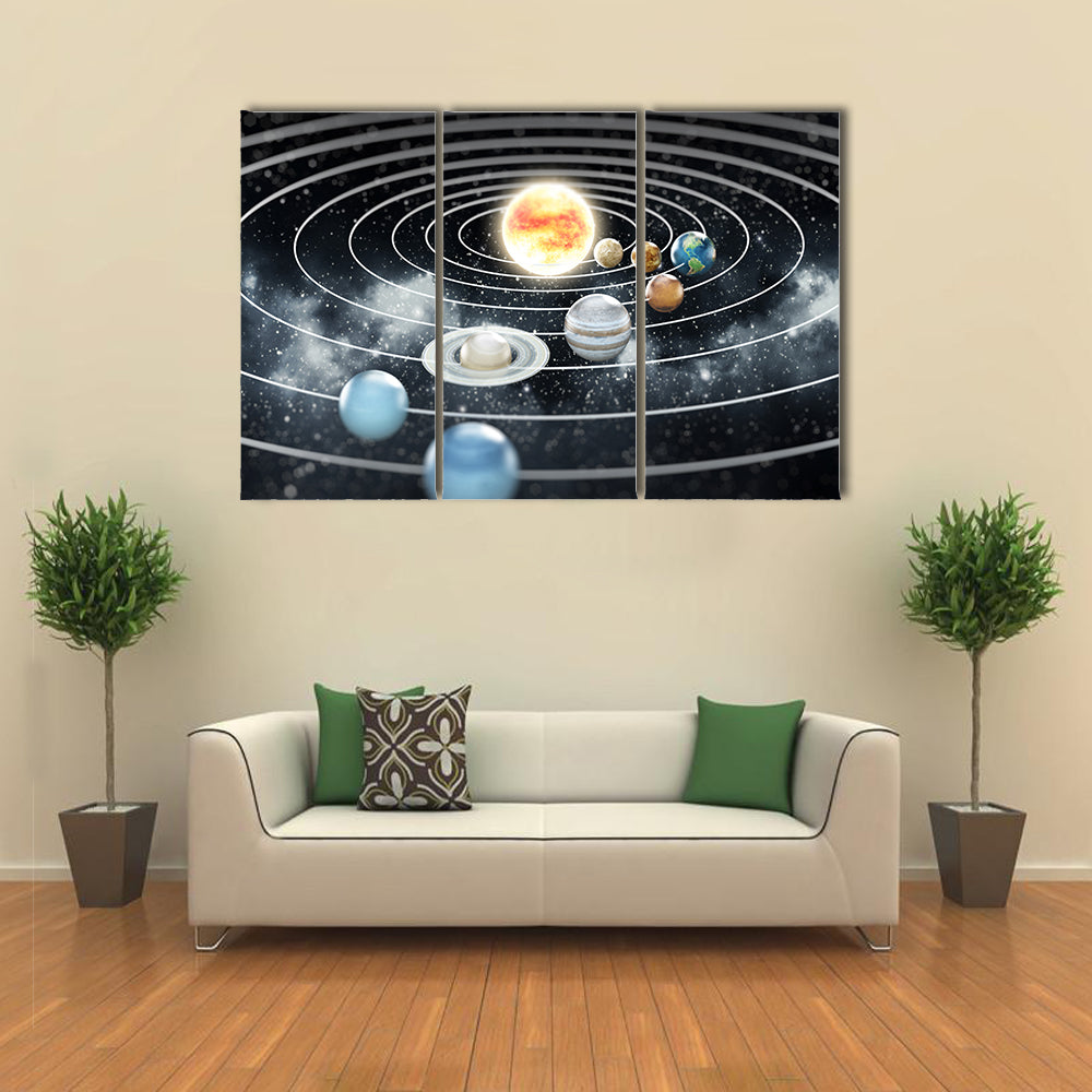 The Solar System With Eight Planet Multi Panel Canvas Wall Art