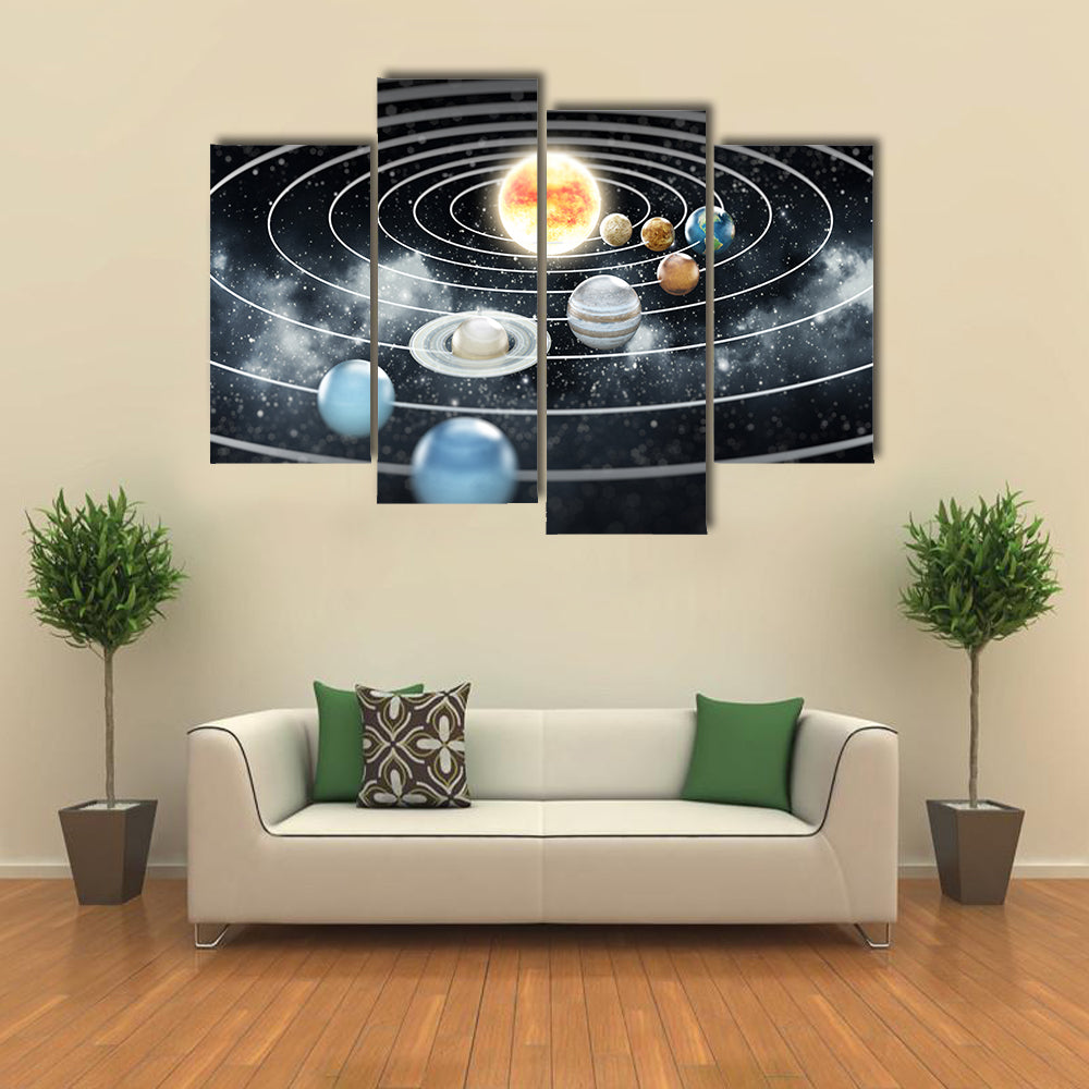 The Solar System With Eight Planet Multi Panel Canvas Wall Art