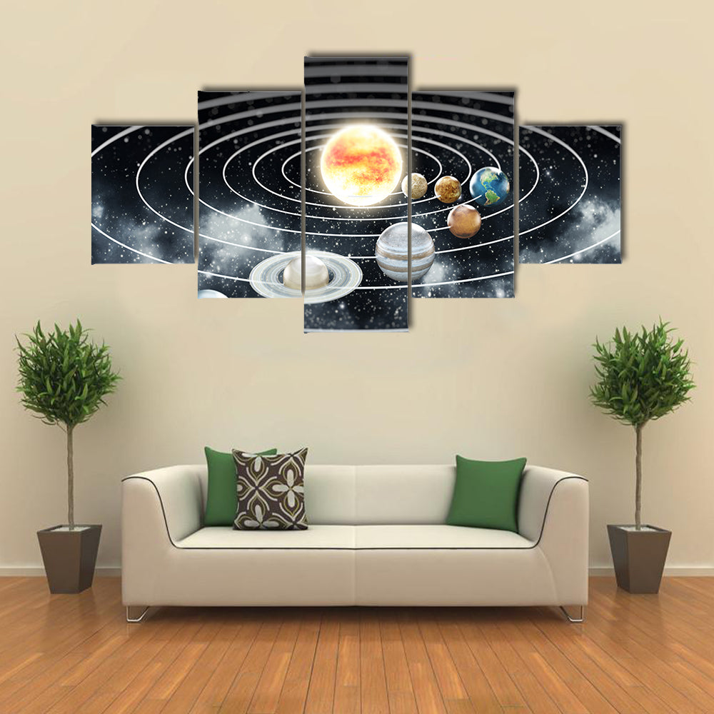 The Solar System With Eight Planet Multi Panel Canvas Wall Art
